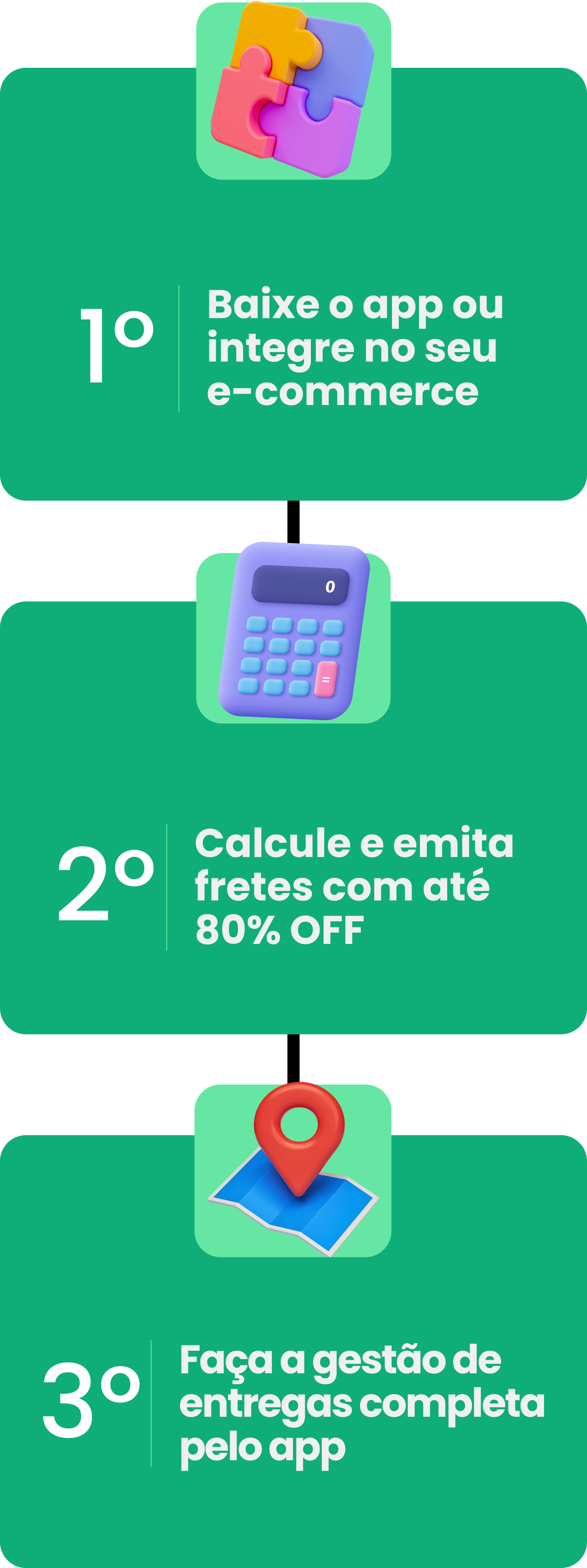 SuperFrete: Calcular Frete Dos Correios E Emitir Com Desconto